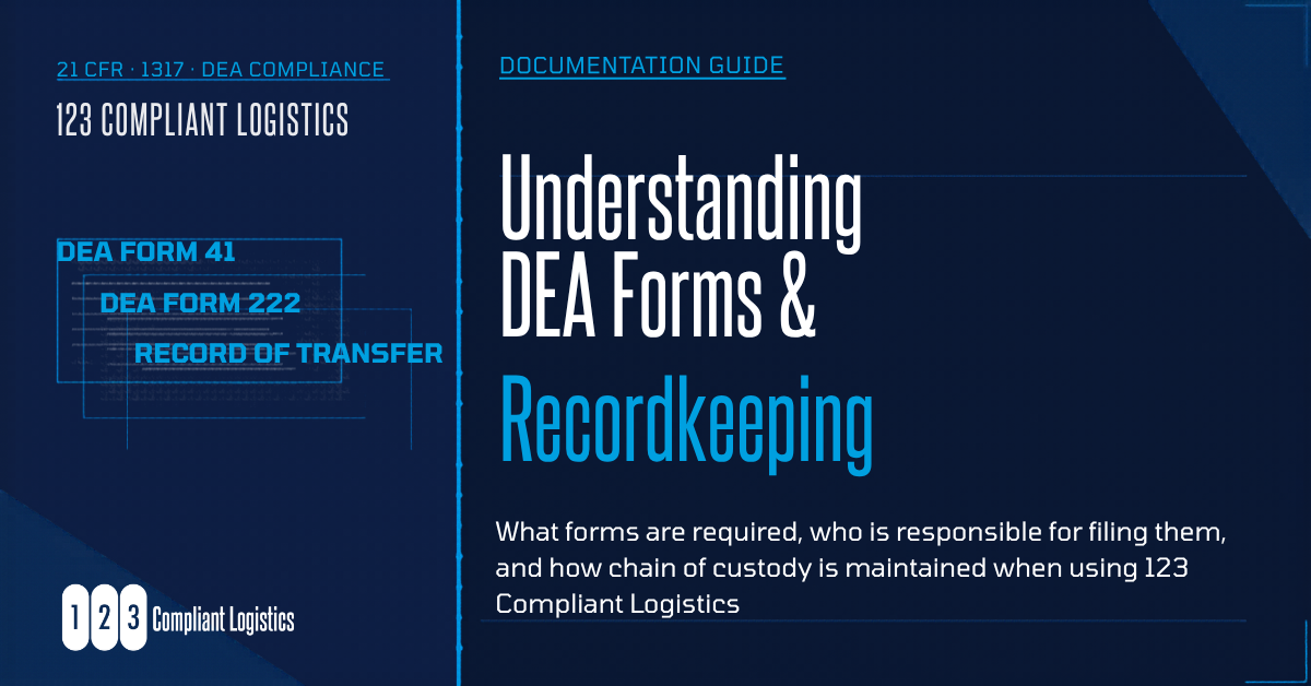 Blog.Cover Understanding DEA forms and recordkeeping for controlled substance disposal